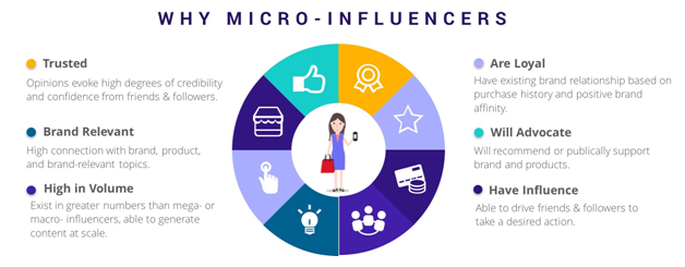 Must Be In Your Electronic Press Kit - press kit - micro influencers