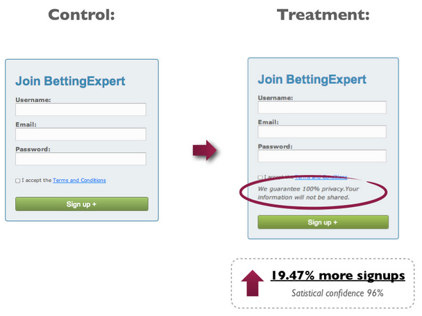 Landing Page and How to Use Them - betting expert